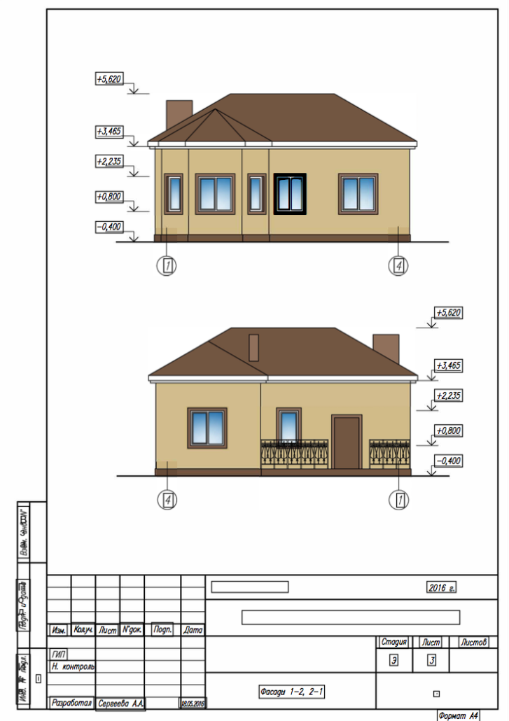 фасад и лицевая часть дома разработка проекта